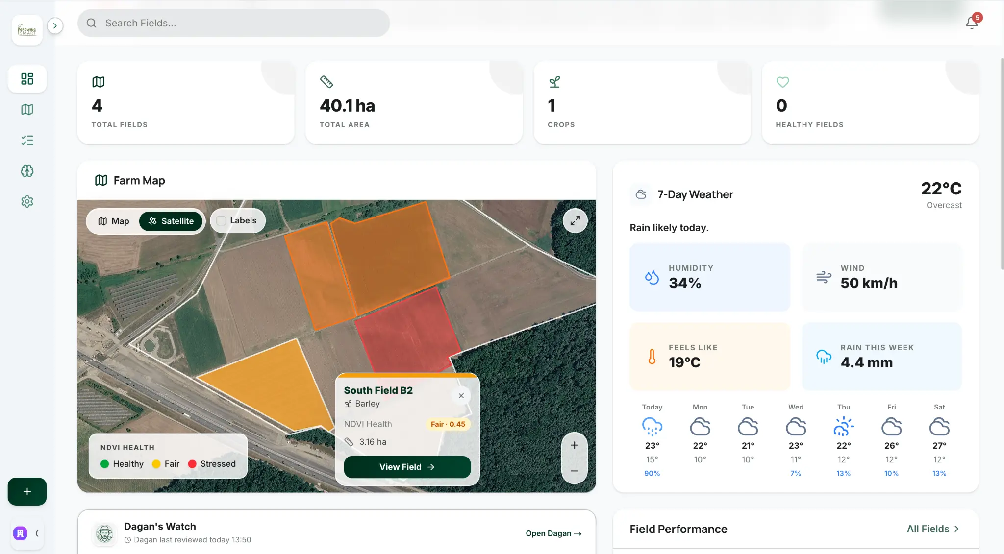Growing Smart dashboard with farm map and seven-day weather